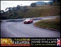 81 Alfa Romeo Giulia GTA  G.Rizzo - S.Balistreri Prove (1)
